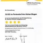 Rihm Lejlighed